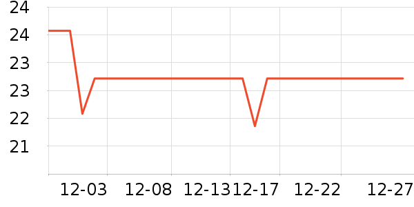 Ӣ��ҽ������/Ь��/Χȹ��ʷ�۸�