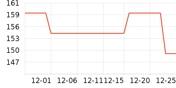 ��ʿ������Χ������ʷ�۸�