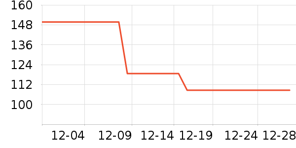 �ǵ��˶�Ь��ʷ�۸�