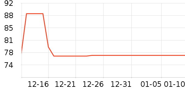 ־�ߵ���̺��ʷ�۸�