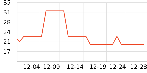 ���fϴ��ˮ��ʷ�۸�