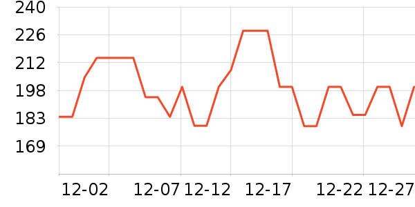 �˿�������/Ͱ��ʷ�۸�