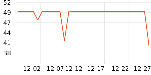 ��ͱ�����ǻ������ʷ�۸�