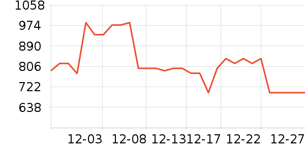 ˿·�ձ������̷���ʷ�۸�