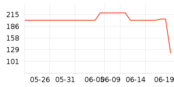babycare��ʪ��ʷ�۸�