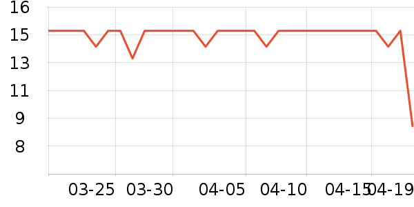 ������򱦱���ʳ��ʷ�۸�