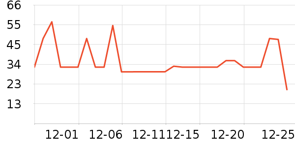 ��Ʒ�������Ʒ��ʷ�۸�