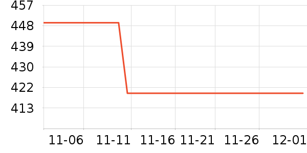 ��̤����Ь����ʷ�۸�