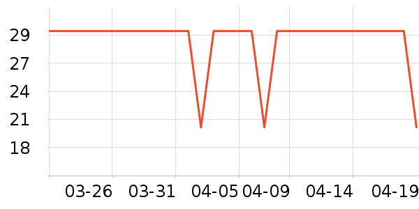 ���������ʷ�۸�