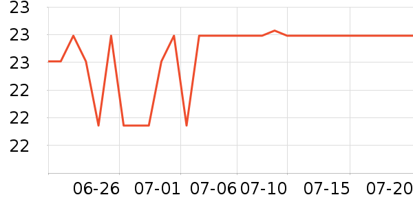 ʮ�½ᾧ������Ʒ��ʷ�۸�