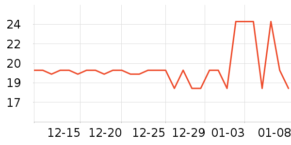 ʮ�½ᾧ������Ʒ��ʷ�۸�