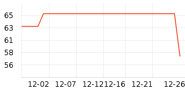 �����������/ϴ������ʷ�۸�