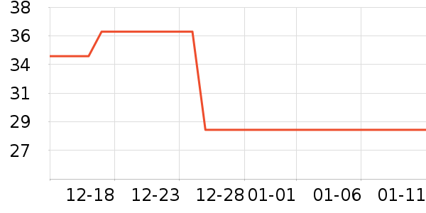 ��Ŀ�������ҽ�Ʊ�����ʷ�۸�