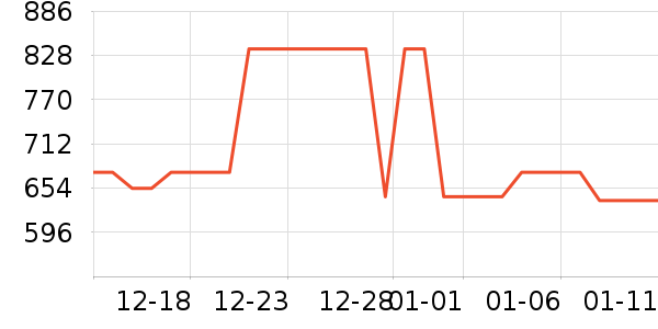 Ůʽë�ش�����ʷ�۸�