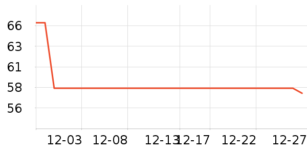 ��īŮʽţ�п�/���п�/�̿���ʷ�۸�