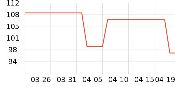 ʱ�н�ָ/������ʷ�۸�