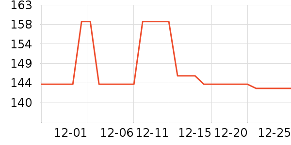 ������ɿ�����ʷ�۸�