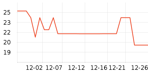 ��Ʒ��������/ţ�����ʷ�۸�