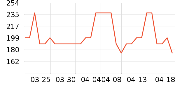 yottoy�٤����ʷ�۸�