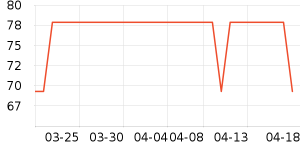 Ʈ���ϻ���/��������ʷ�۸�