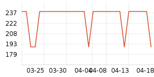 ���������׹/������ʷ�۸�