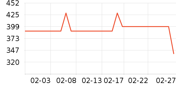 ���¡�ز����ʷ�۸�