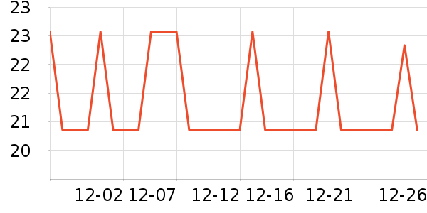 �츣�Ǹ��/������ʷ�۸�