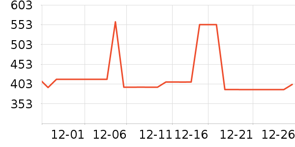 LEGOO��ľ/ƴ����ʷ�۸�