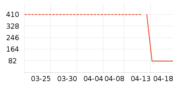 Ůʿ����Ь��ʷ�۸�