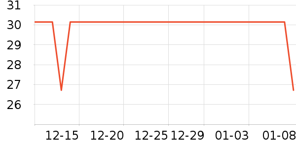 ����˹��ͯ����ʷ�۸�