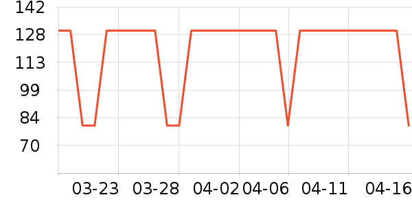 ��ͯT����ʷ�۸�