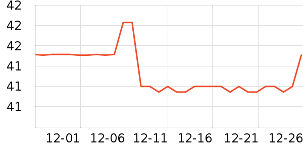 ����Ůװ��ʷ�۸�