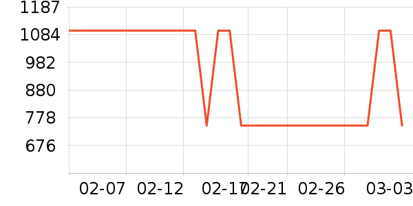 ���������ʷ�۸�