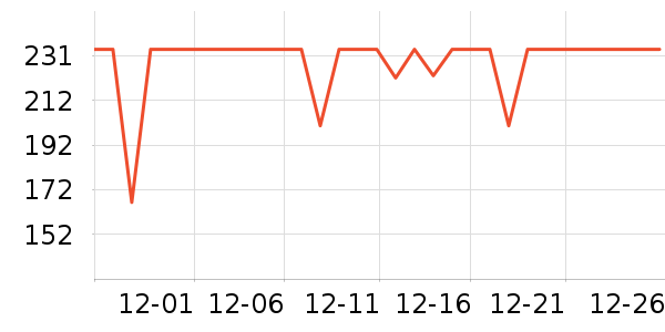 ����ʵ�����ʷ�۸�