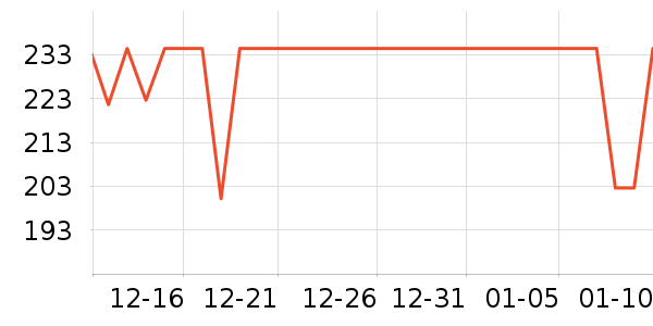 ����ʵ�����ʷ�۸�