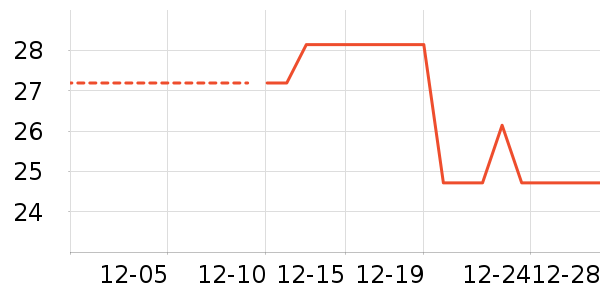 �ɿ�����ʷ�۸�