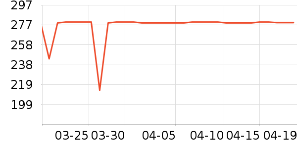 ��̤�˶�Ь��ʷ�۸�