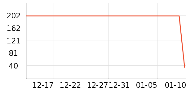 ������ʳ��ʷ�۸�