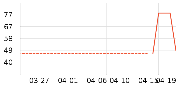 ��ӤС�̲;���ʷ�۸�