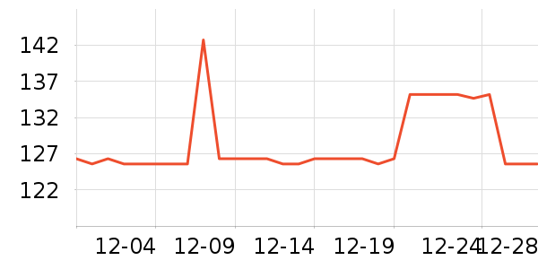 ������ƤЬ��ʷ�۸�