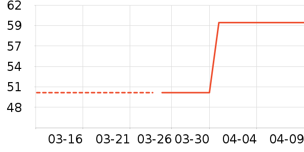 ¡����ϴ��ˮ��ʷ�۸�