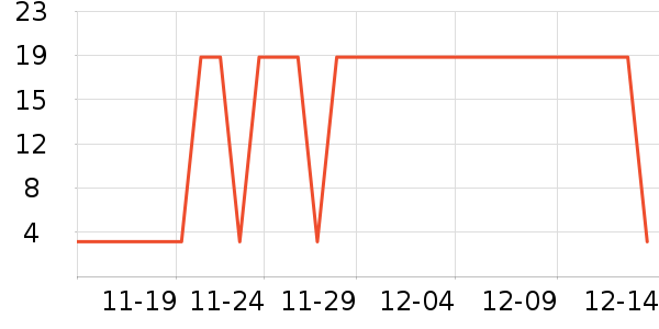 ѧ��˼��У������ѵ����ʷ�۸�