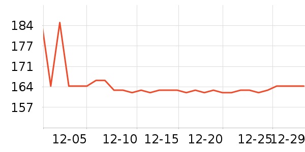 FeNaiKe��Ħ��/��Ħ����ʷ�۸�