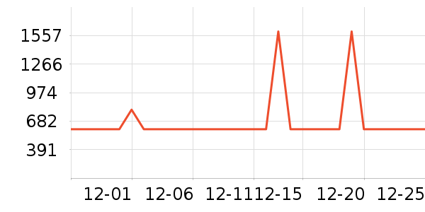 ��֥����;����ʷ�۸�