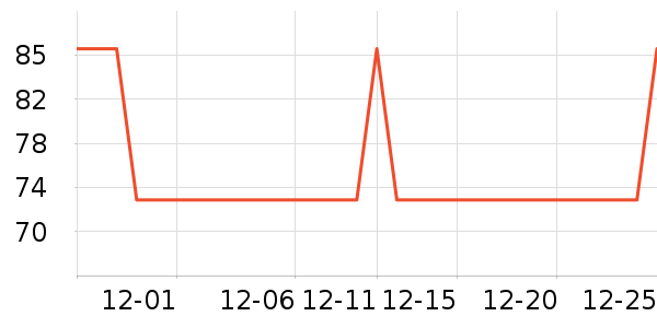 ��ţ����/������ʷ�۸�