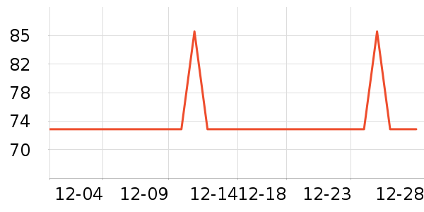 ��ţ����/������ʷ�۸�