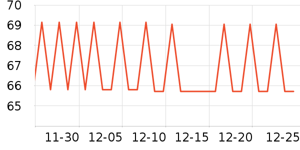 �������ģ����ʷ�۸�