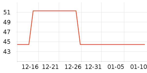 ��Ҷ���̲���ʷ�۸�