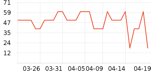 ʮ�½ᾧӤͯ��Ʒ�׼���ʷ�۸�