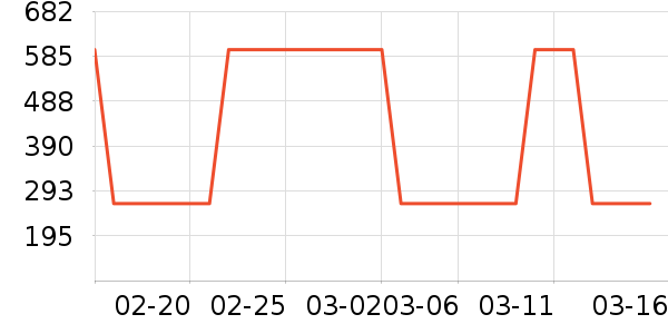 �ٱ���Ӿ����ʷ�۸�